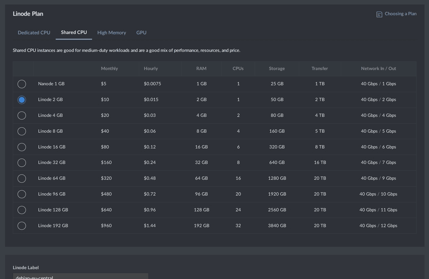 Creating Linode Instance - figure 3