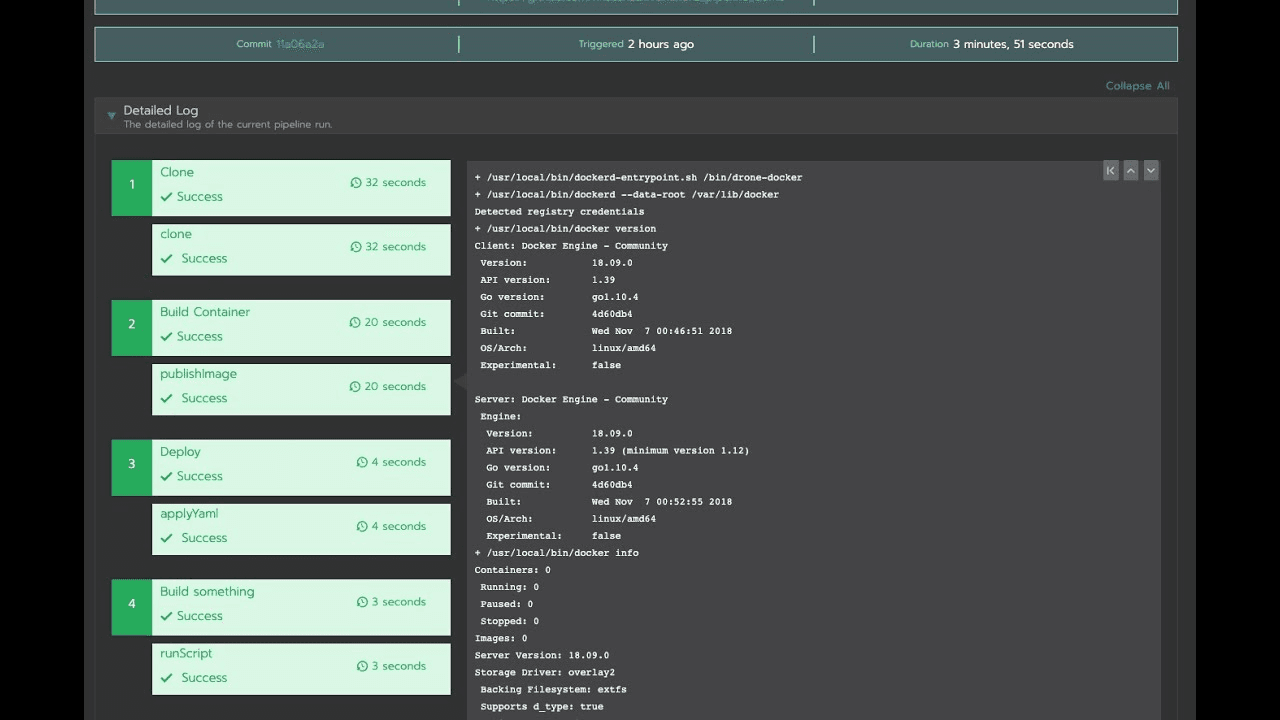 Rancher and its Built-in CI/CD Mechanisms - figure 6