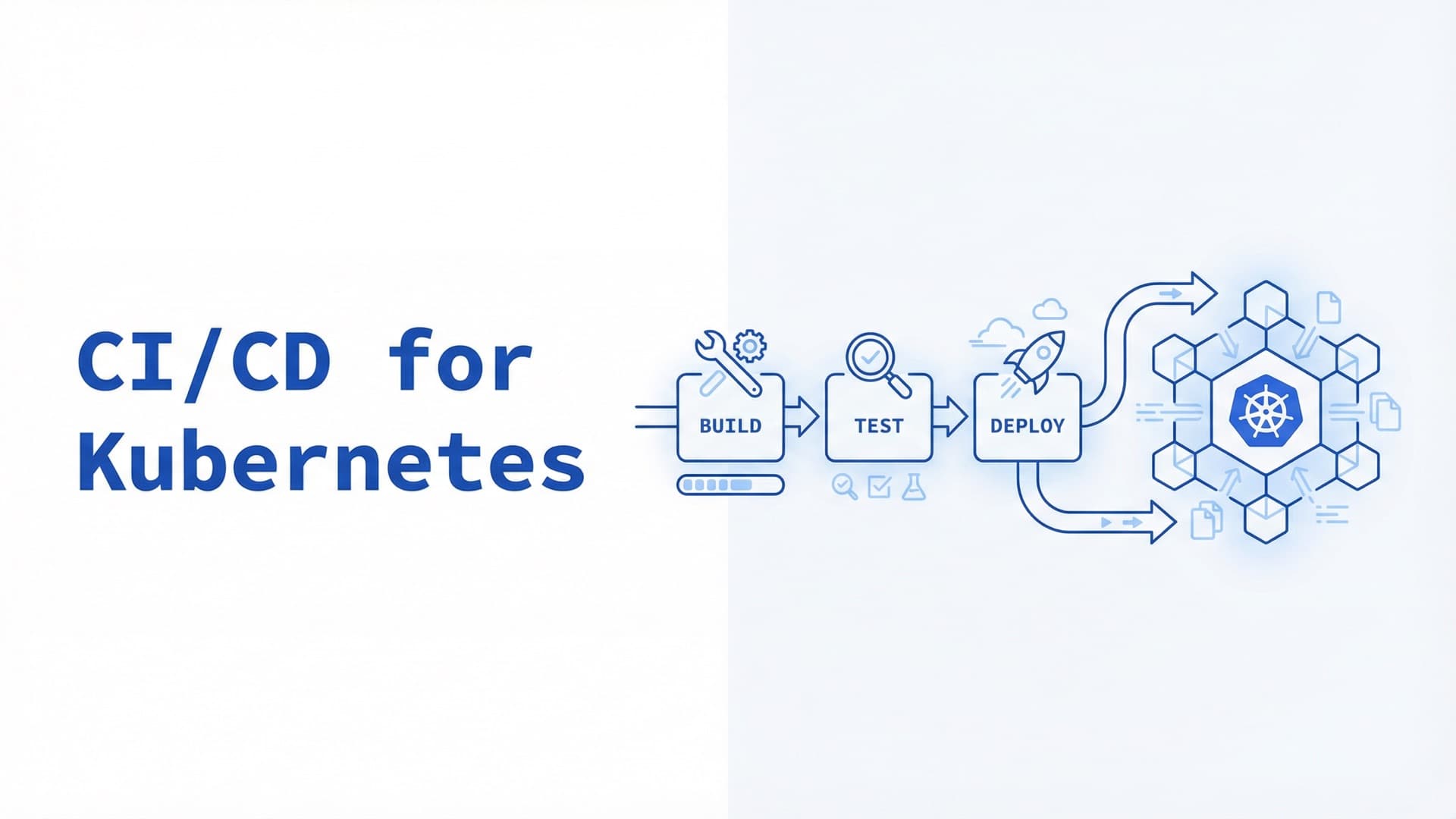 CI/CD for Kubernetes