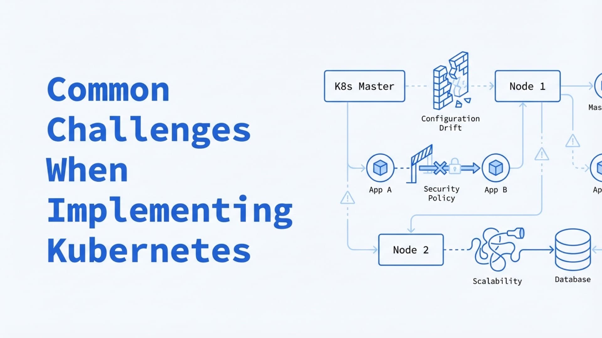Common Challenges Faced When Implementing Kubernetes and How to Overcome Them