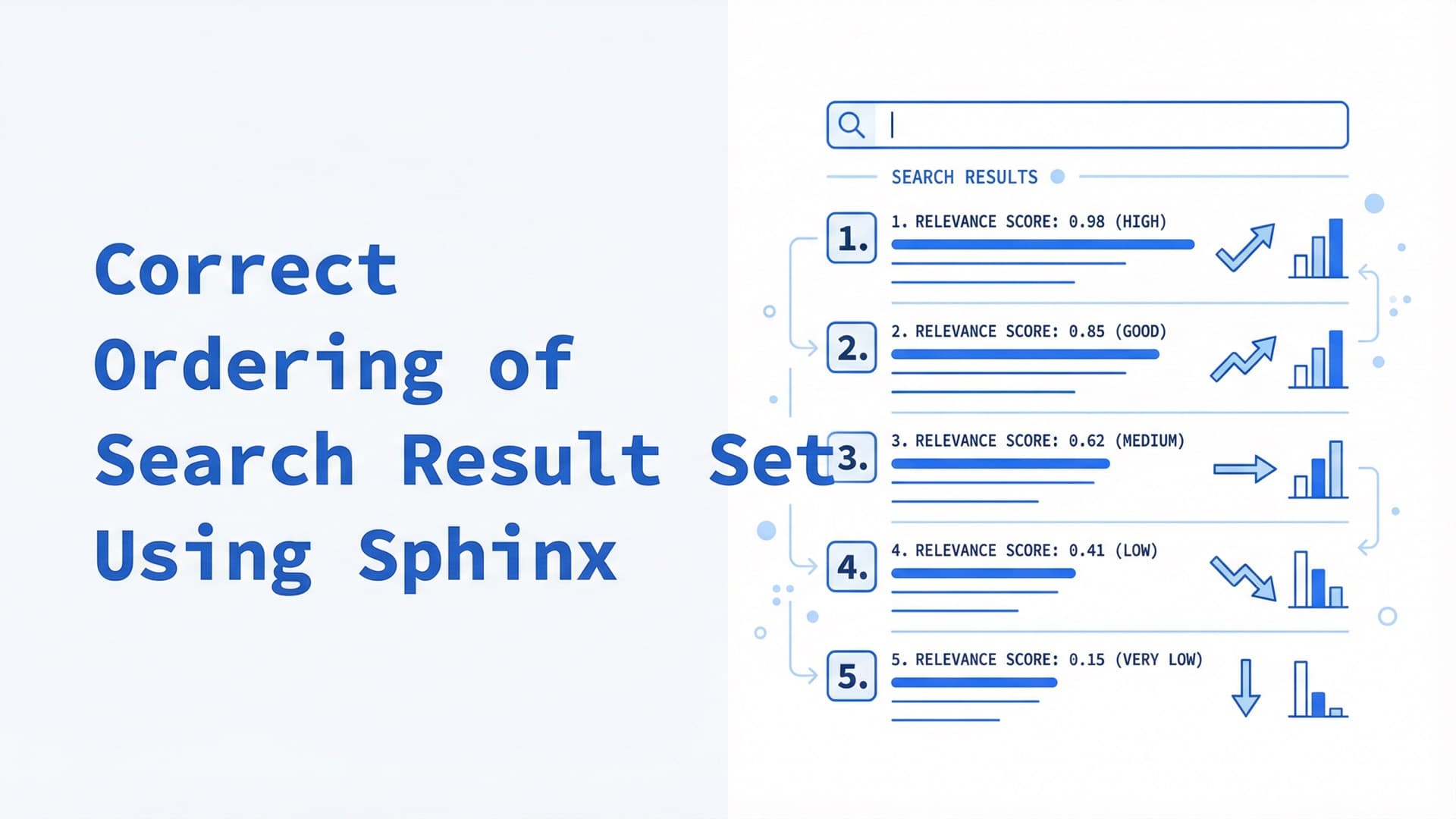 Correct ordering of search result set using Sphinx