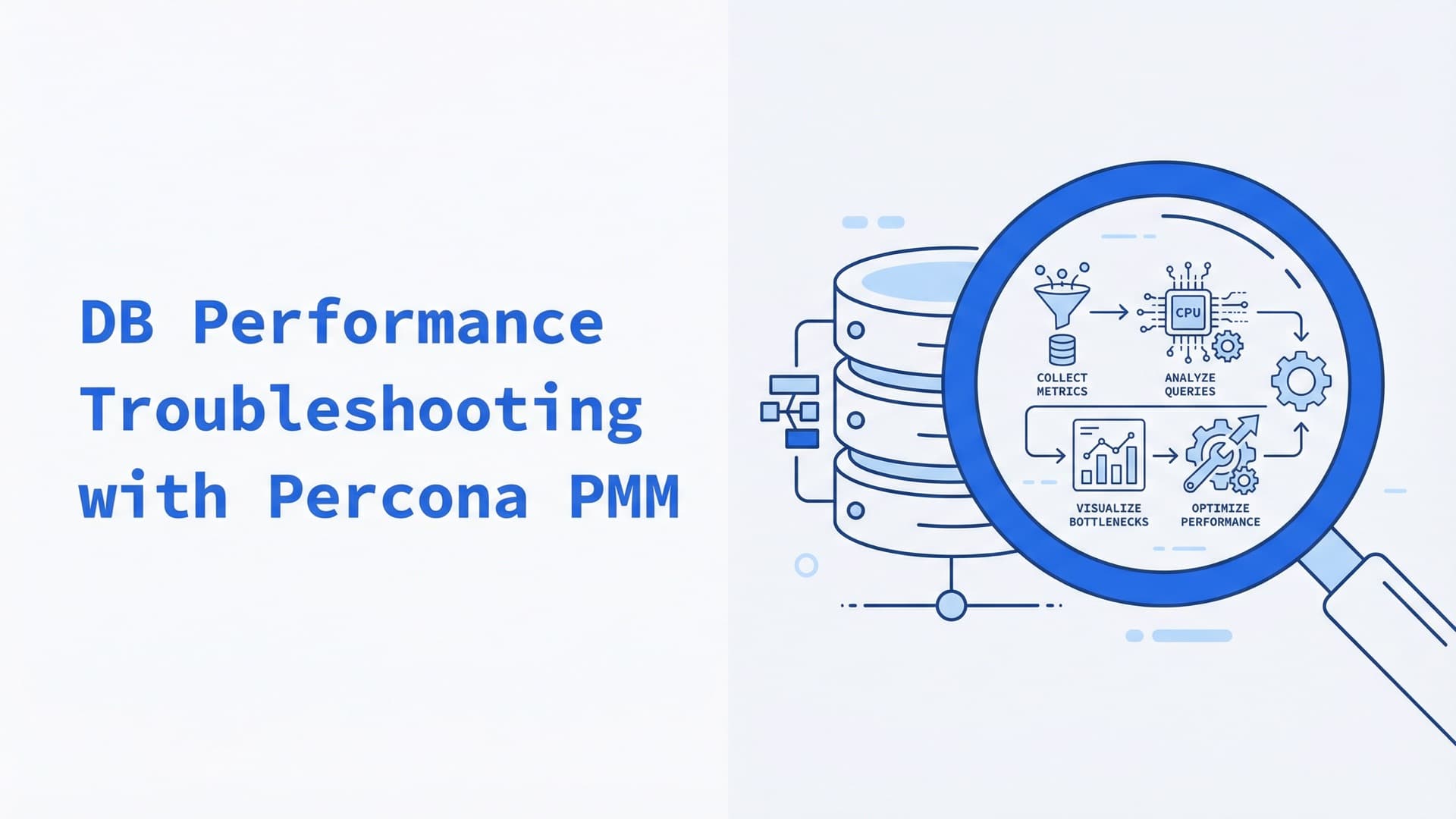 DB Performance Troubleshooting Workflow Using Percona PMM