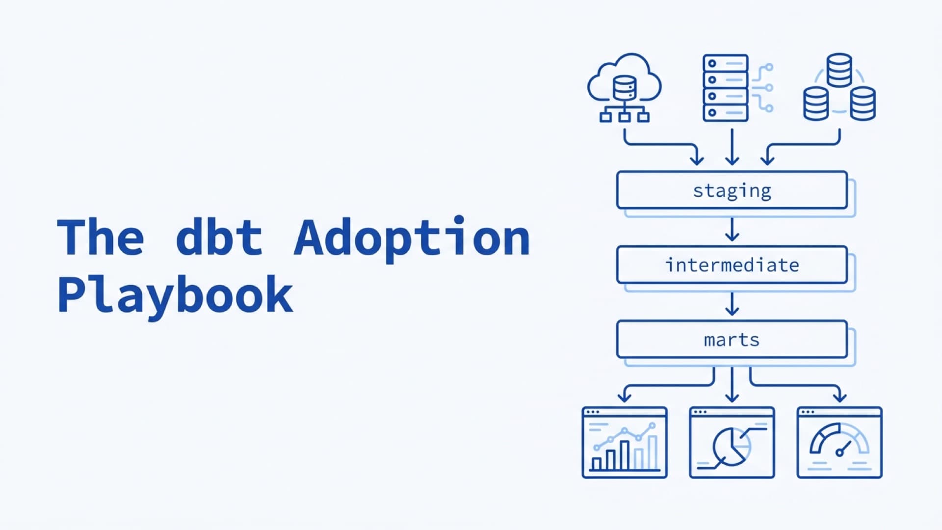 The dbt Adoption Playbook: From Raw SQL to Modular Analytics Engineering