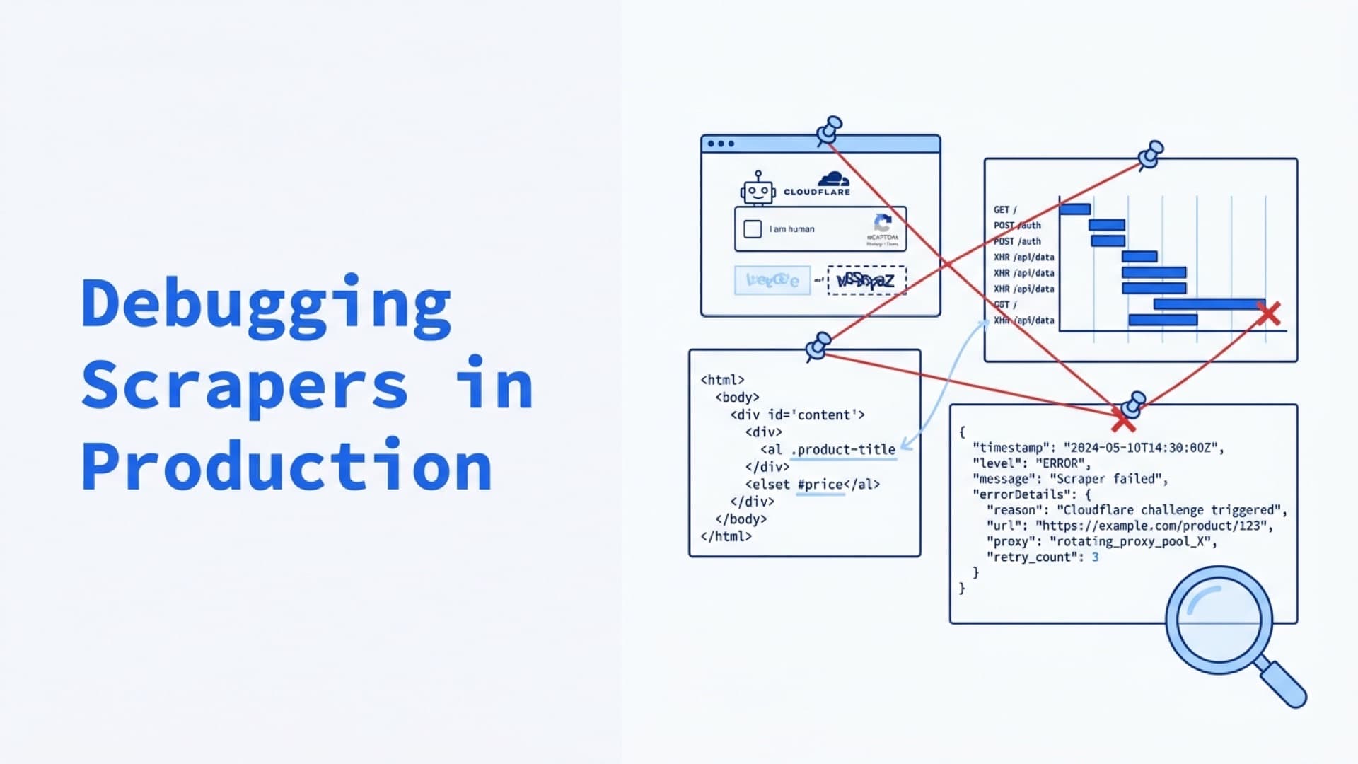 Debugging Scrapers in Production: Logs, Screenshots, Video Replay, and Failure Forensics