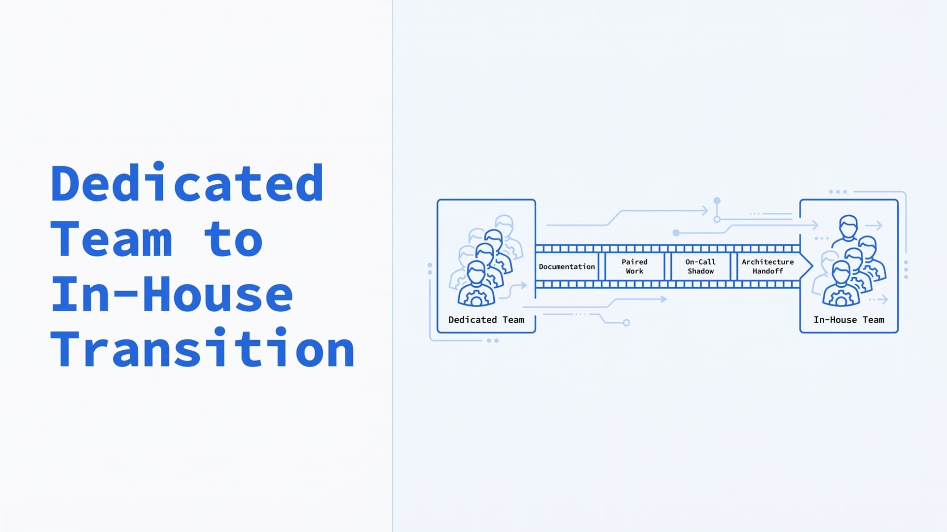 When to Bring a Dedicated Team In-House (And How to Do the Transition)