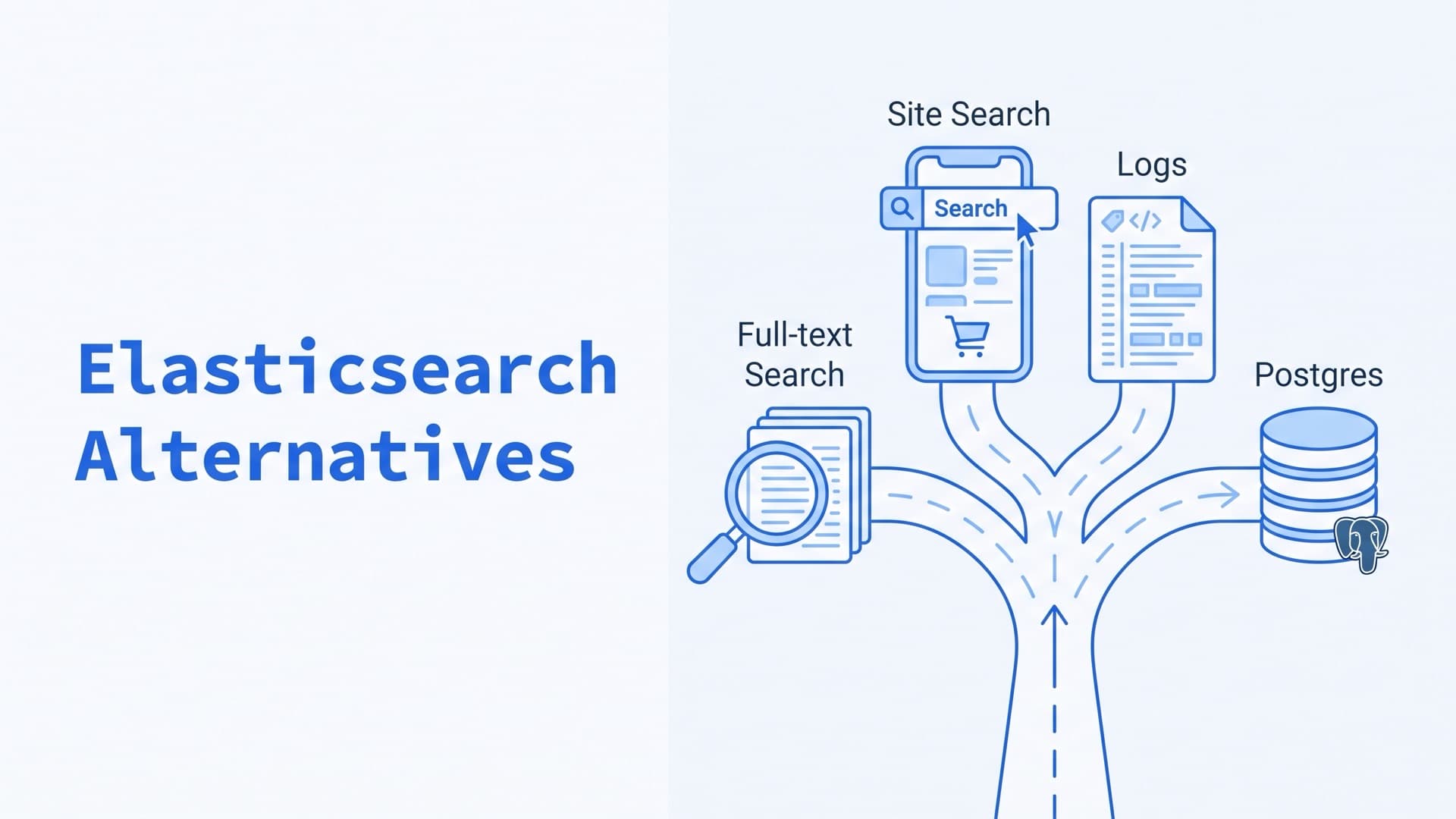 Elasticsearch Alternatives in 2026, by Workload