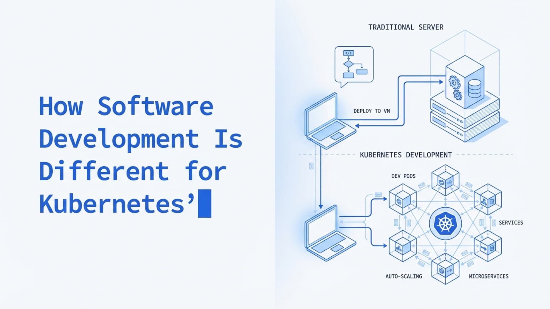 How software development is different when developing for Kubernetes