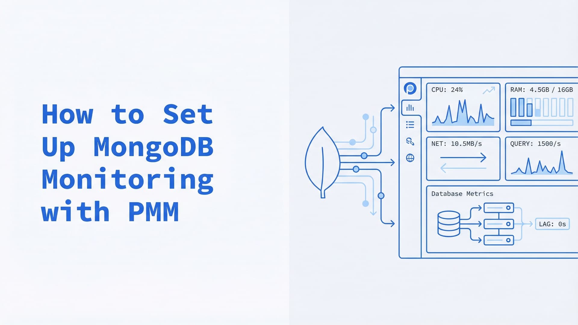 How To Set Up MongoDB Monitoring With PMM