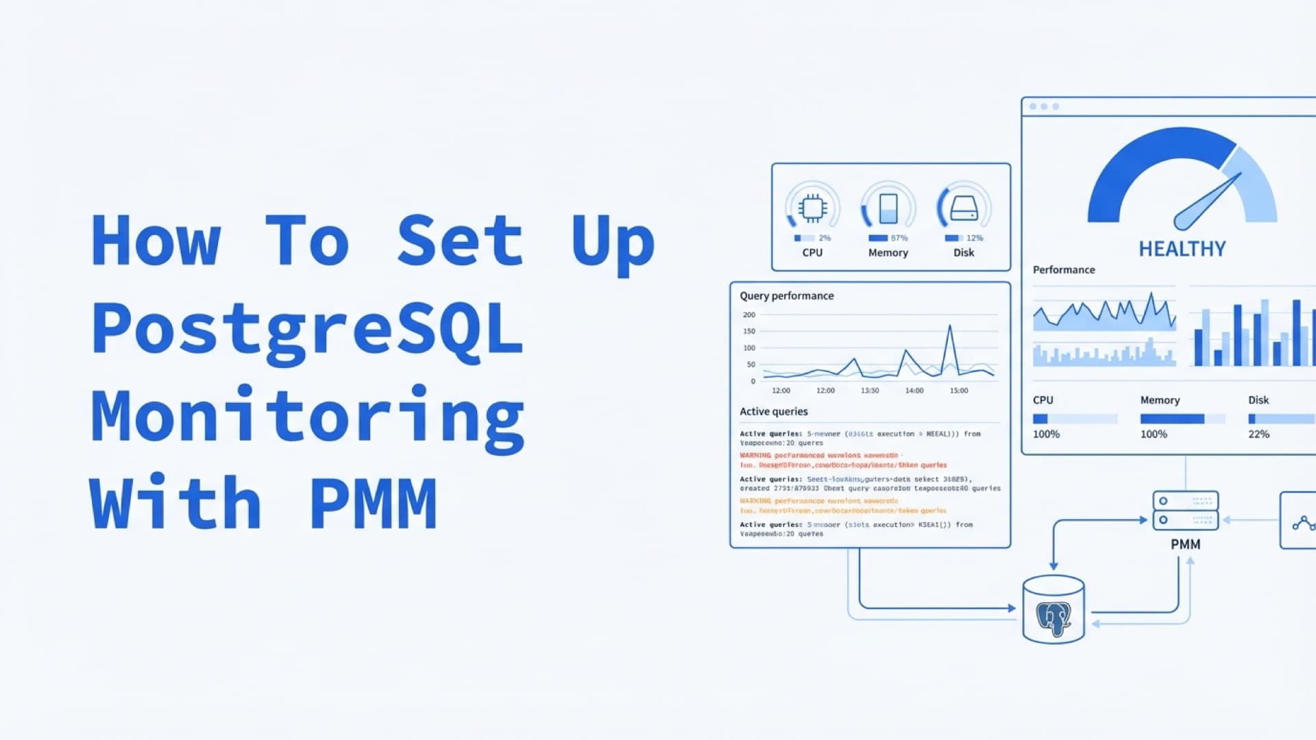 How To Set Up PostgreSQL Monitoring With PMM