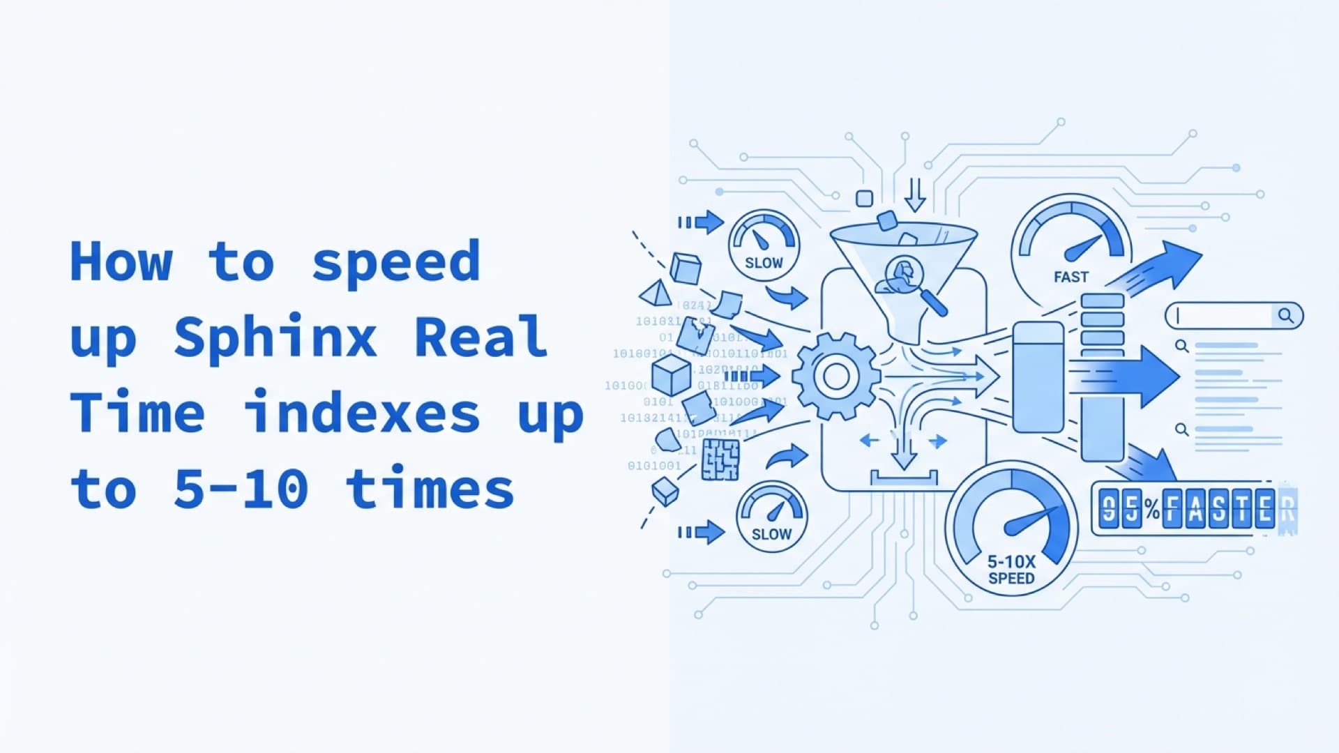 How to speed up Sphinx Real Time indexes up to 5-10 times