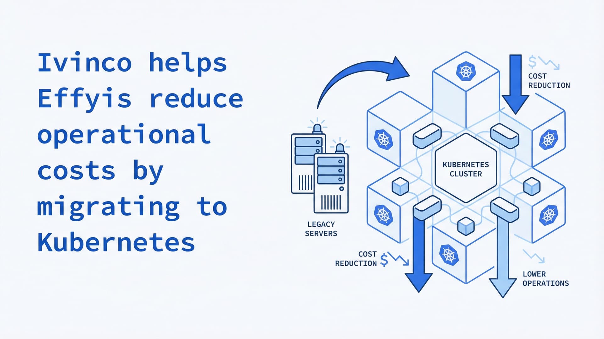 Ivinco helps Effyis reduce operational costs by migrating its Big Data infrastructure to the on-prem Kubernetes cluster