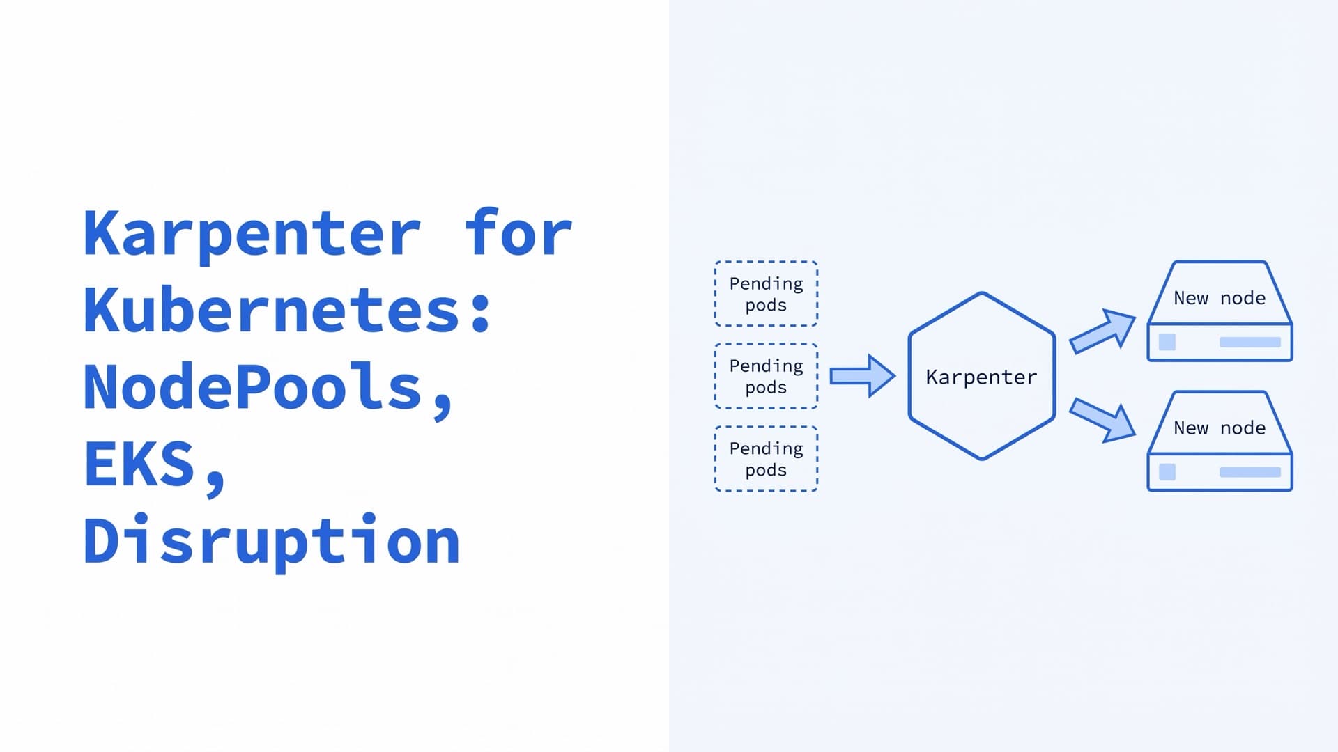 Karpenter for Kubernetes: NodePools, EKS, Disruption