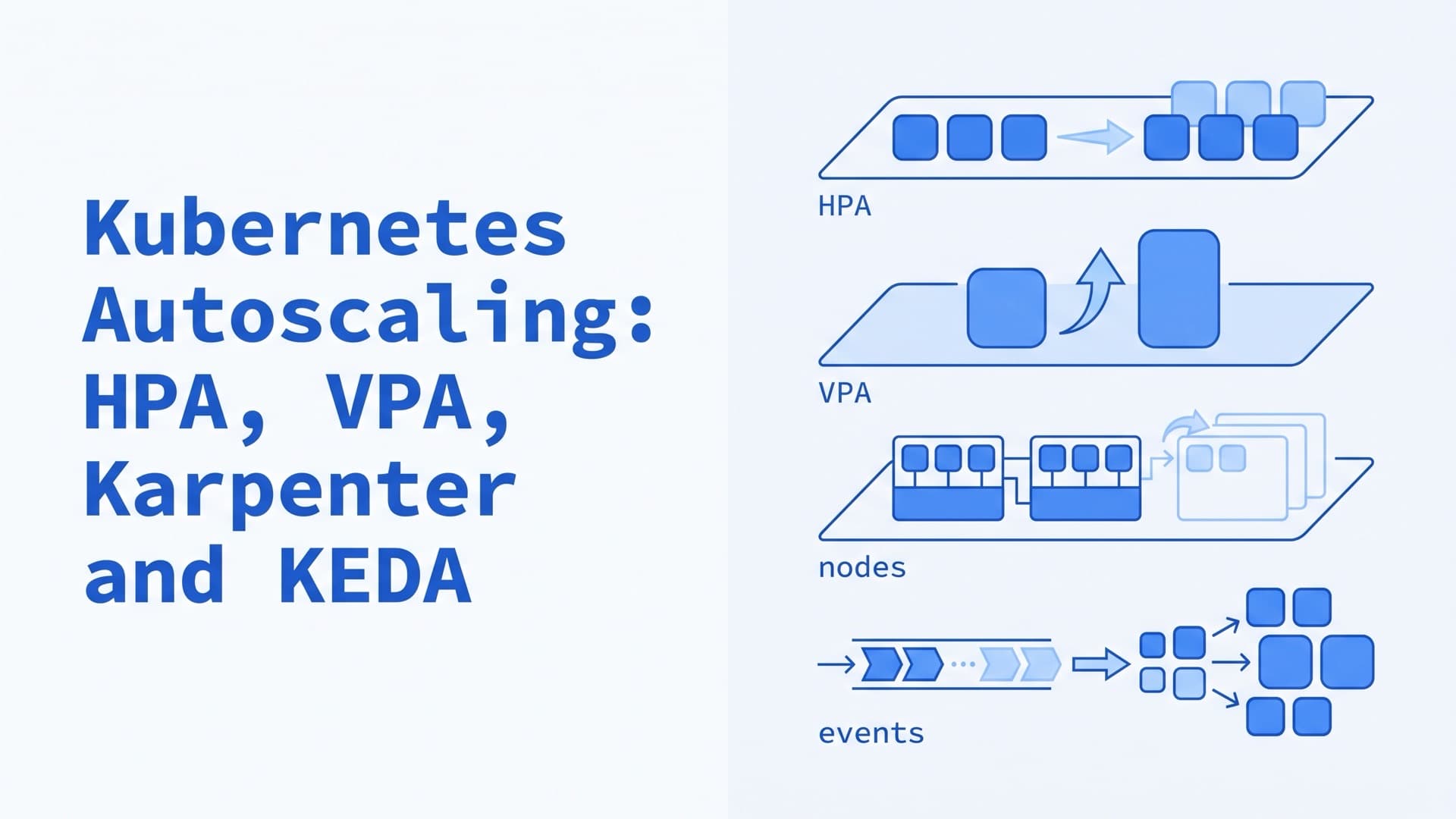Kubernetes Autoscaling: HPA, VPA, Karpenter and KEDA