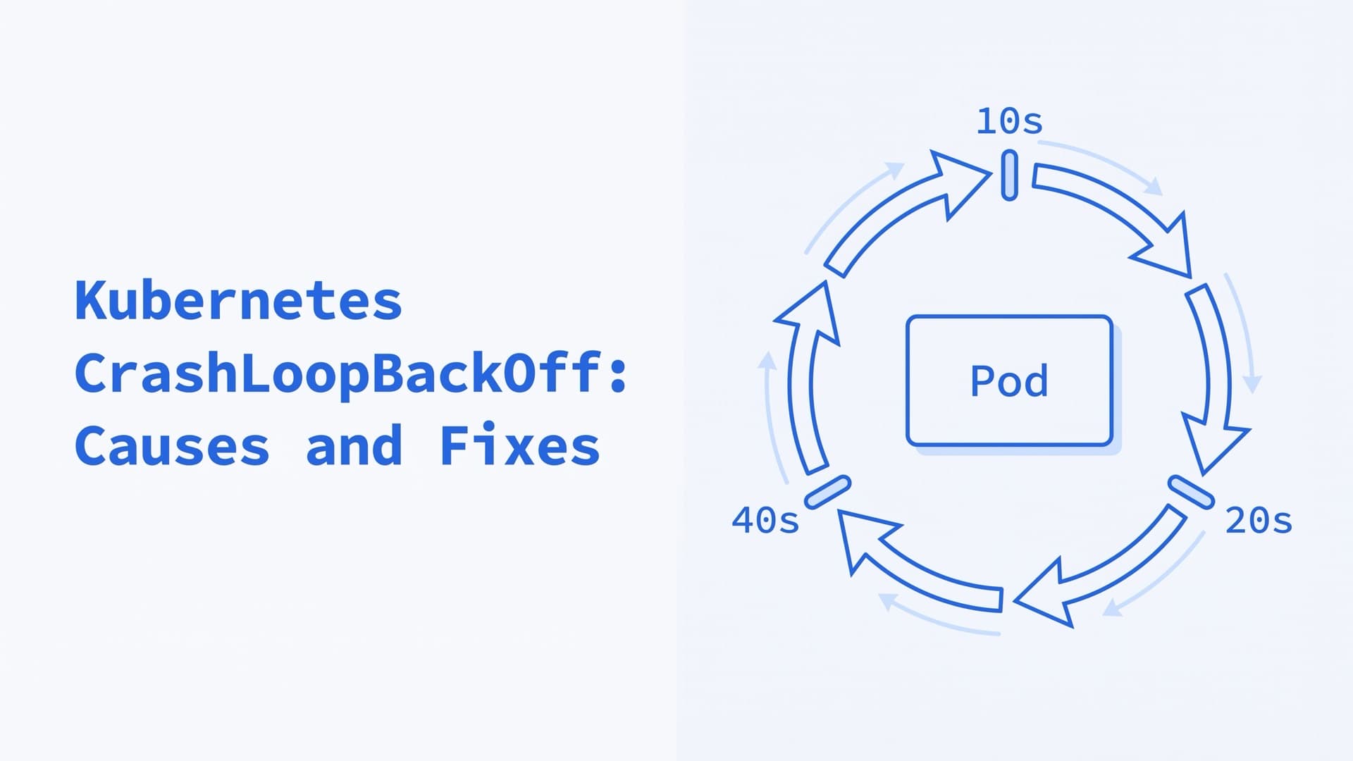 Kubernetes CrashLoopBackOff: Causes and Fixes