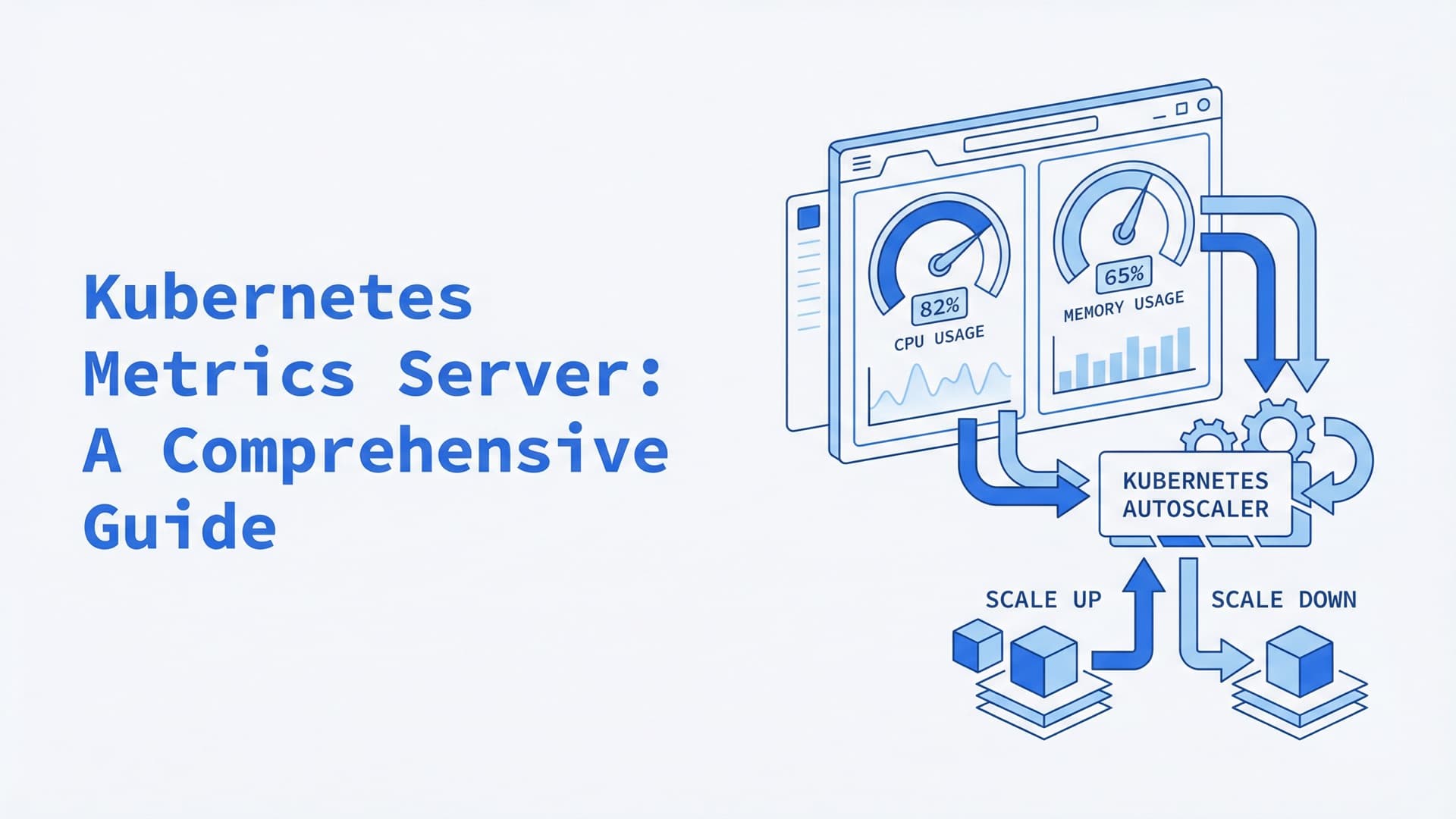 Kubernetes Metrics Server: A comprehensive guide