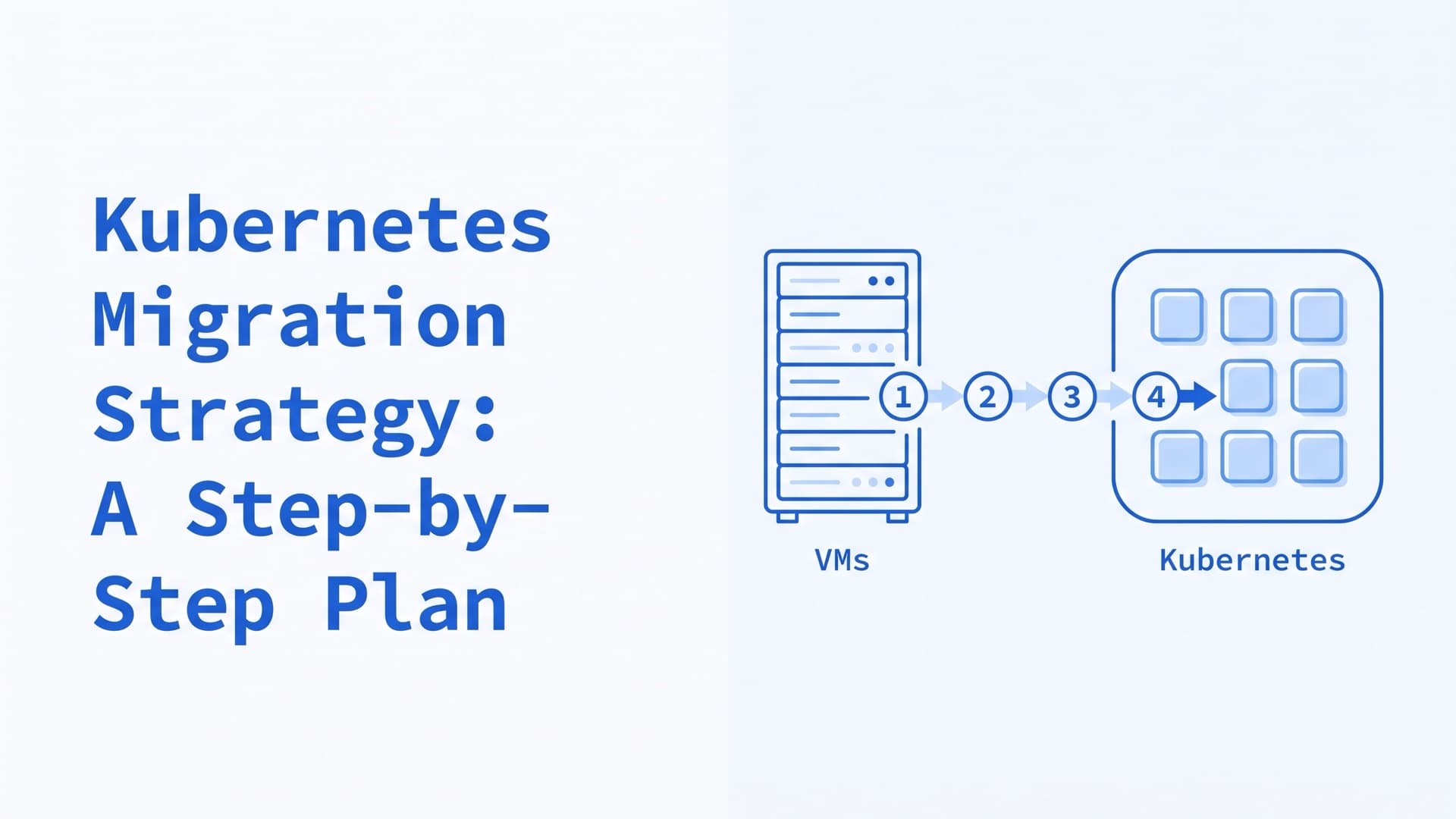 Kubernetes Migration Strategy: A Step-by-Step Plan
