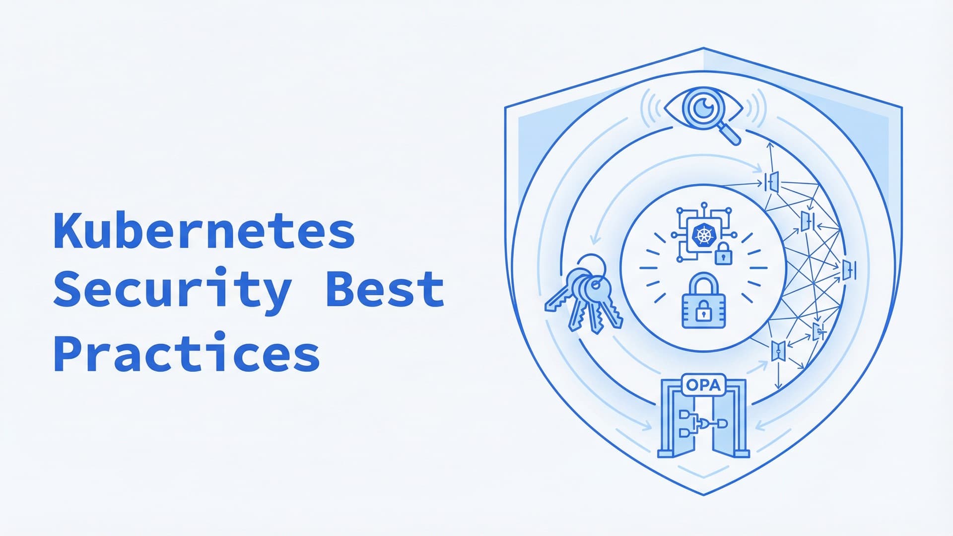 Kubernetes Security Best Practices. Enhancing Runtime Security and Policy Enforcement (3 of 3)