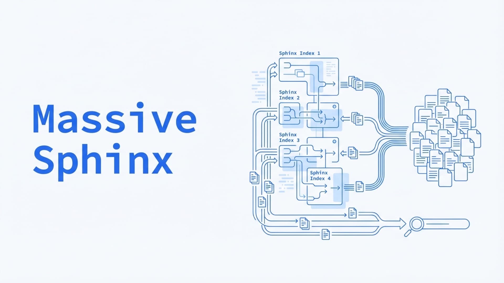 Massive Indexing with Sphinx