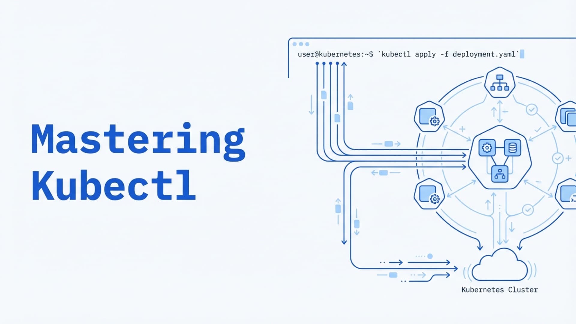 Mastering Kubectl: A Comprehensive Guide to Command Line Kubernetes Management