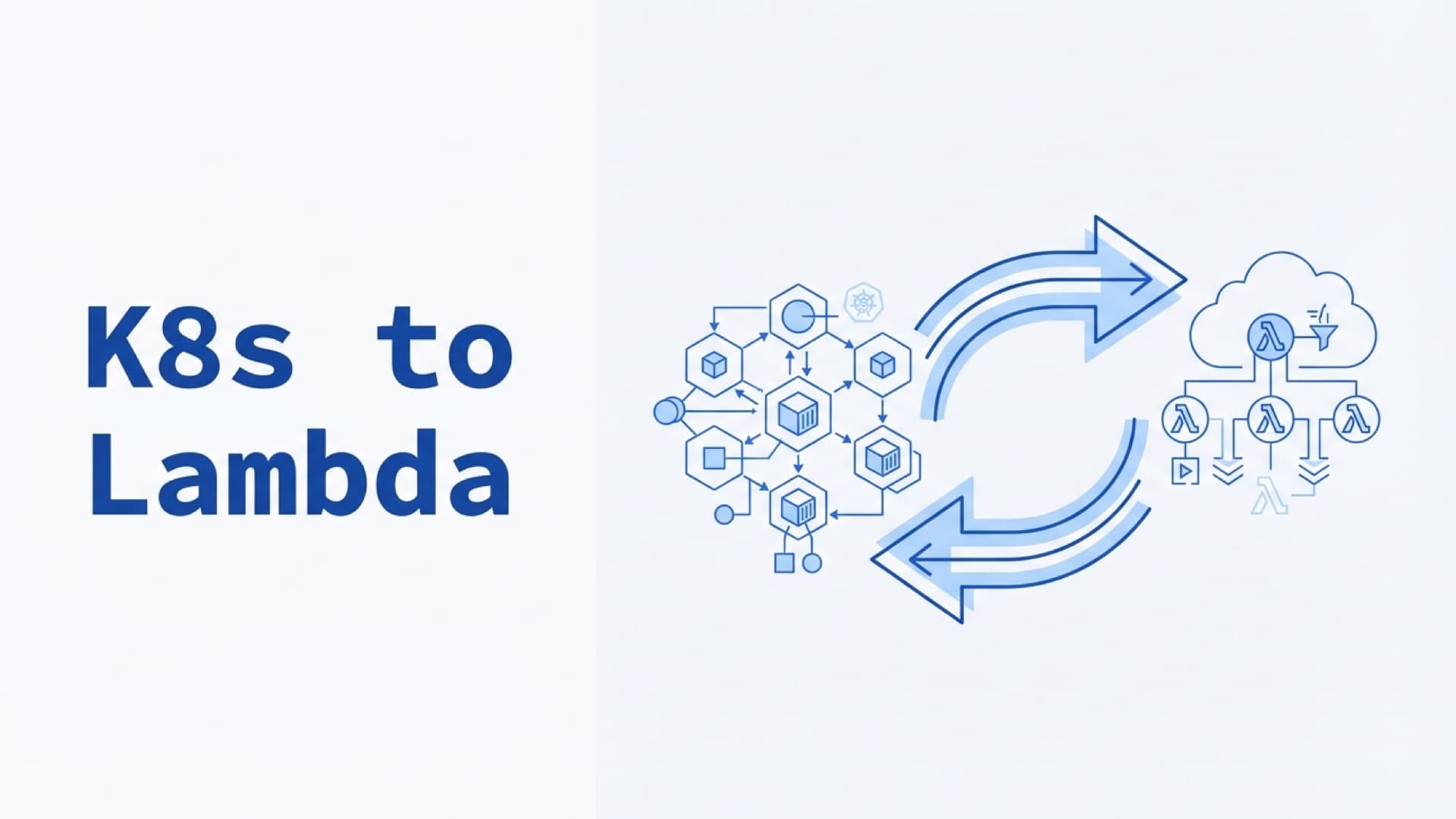 Migrating your Kubernetes app to AWS Lambda and the other way