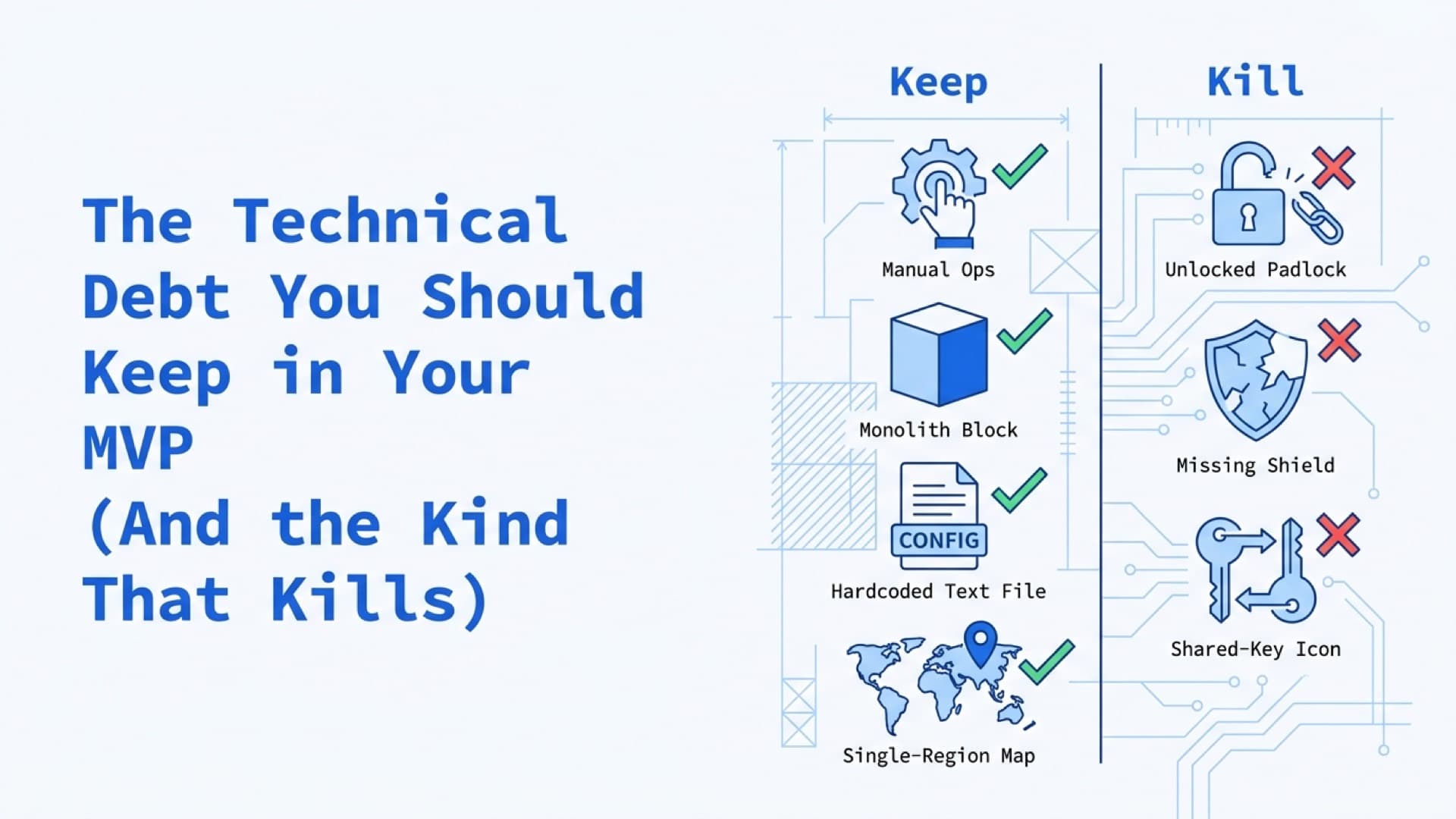 The Technical Debt You Should Keep in Your MVP (And the Kind That Kills)