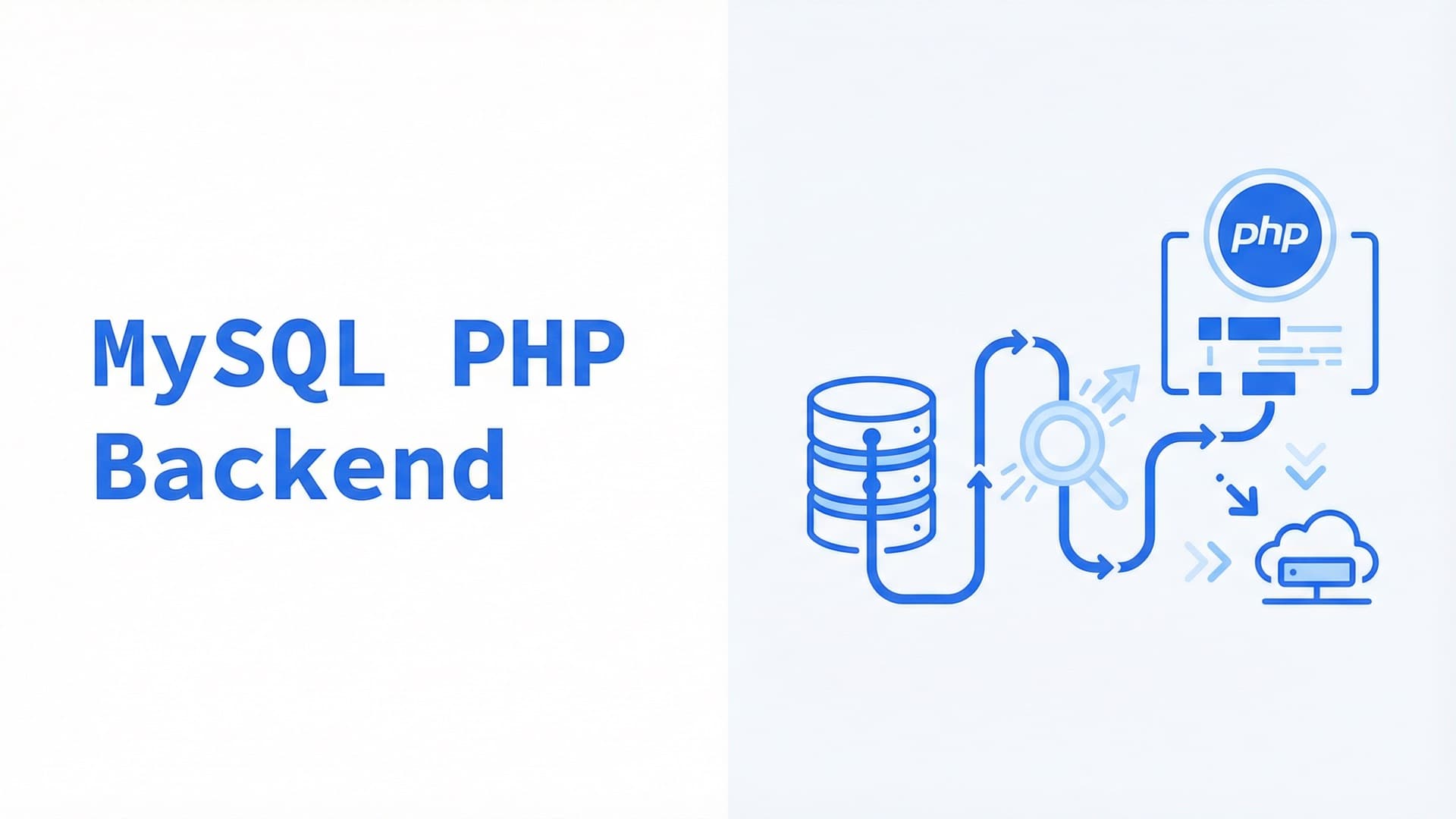 MySQL & PHP On Backend Best Practices