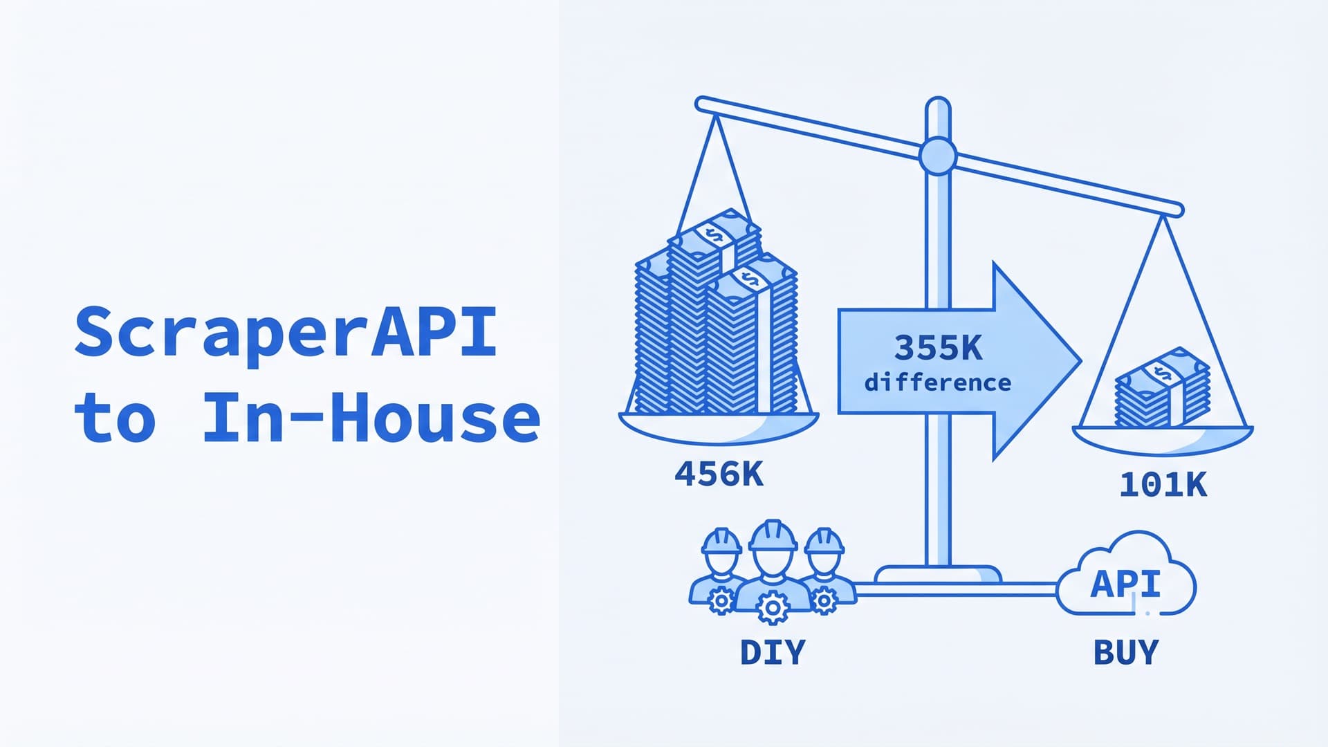 From ScraperAPI to In-House: When to Build Your Own Scraping Service