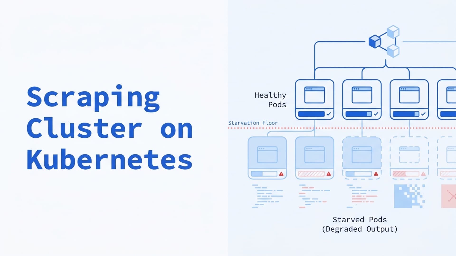 Building a Scraping Cluster on Kubernetes: Resource Management and Cost