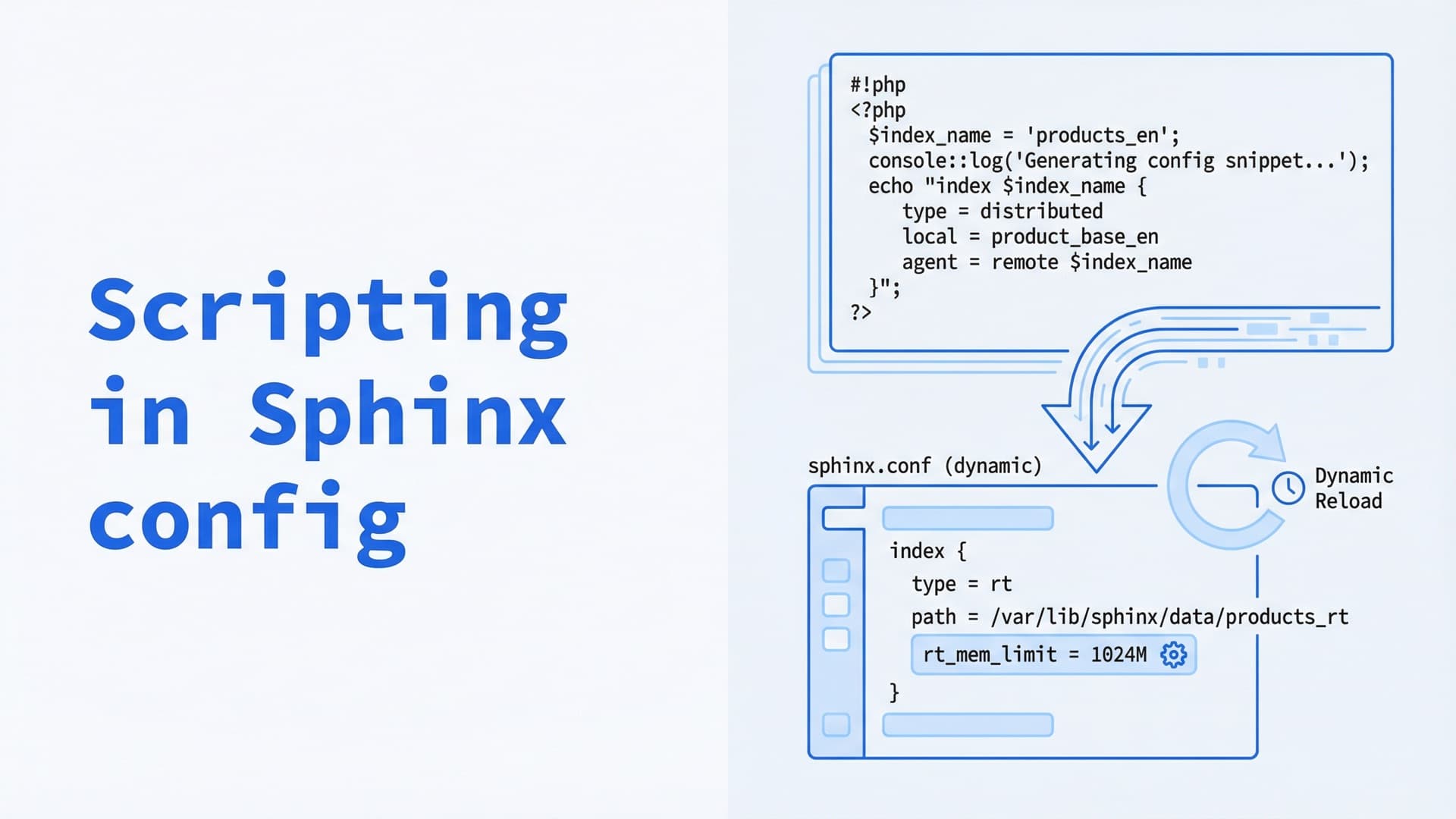 Scripting in Sphinx config