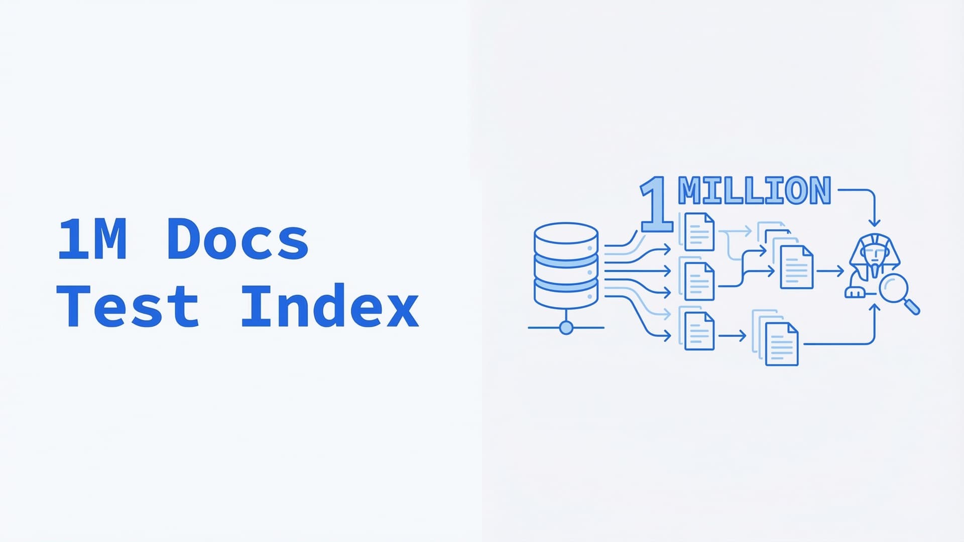 Sphinx: building 1M docs index having no one real doc