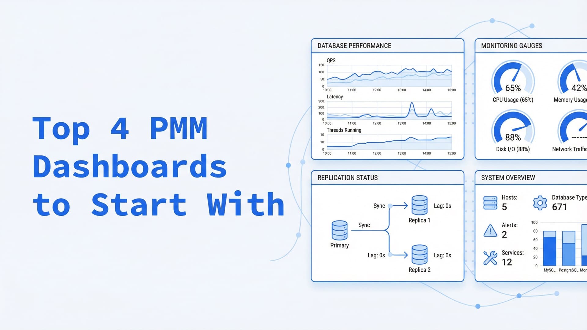 Top 4 PMM Dashboards To Start With PMM