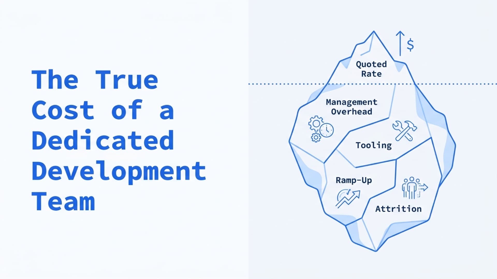 The True Cost of a Dedicated Development Team: Beyond the Hourly Rate