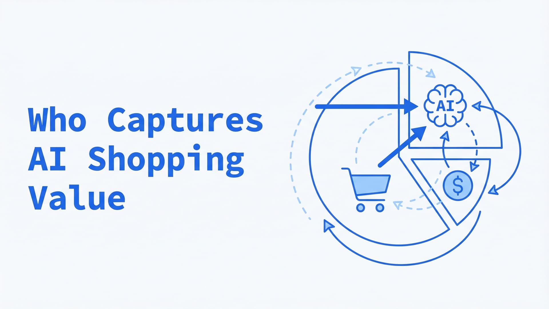 Who Captures the Value When AI Shops for You?